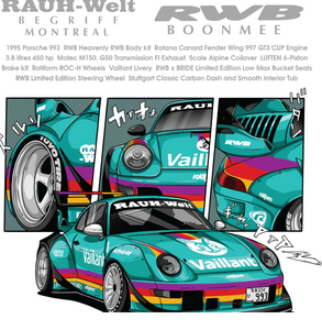 RWB BOONMEE Limited T